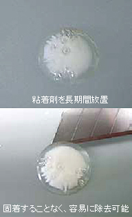 帯電防止効果